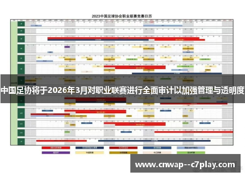 中国足协将于2026年3月对职业联赛进行全面审计以加强管理与透明度
