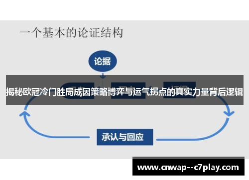 揭秘欧冠冷门胜局成因策略博弈与运气拐点的真实力量背后逻辑 揭秘欧冠冷门胜局成因策略博弈与运气拐点的真实力量背后逻辑